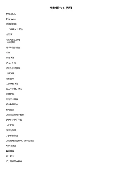 危险源告知明细