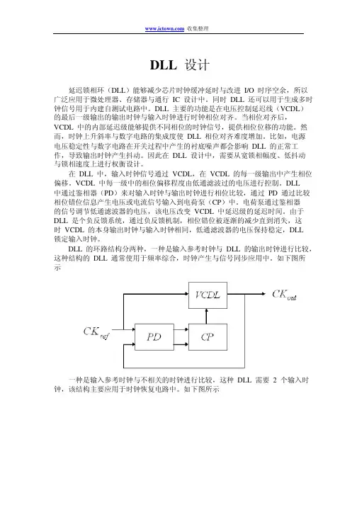 DLL设计介绍