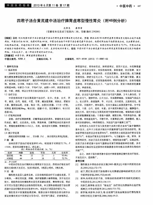 四君子汤合黄芪建中汤治疗脾胃虚寒型慢性胃炎(附46例分析)