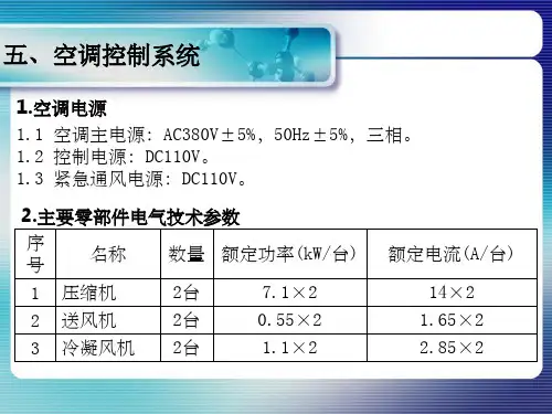 地铁空调控制技术方案