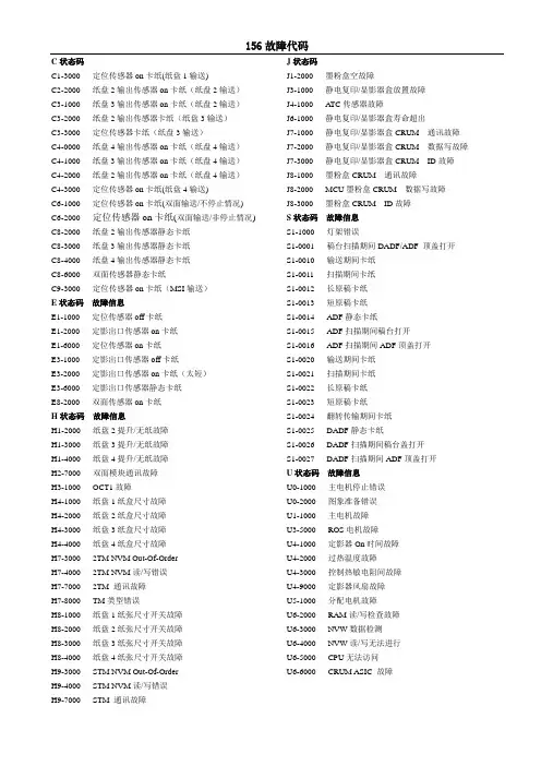 156故障代码