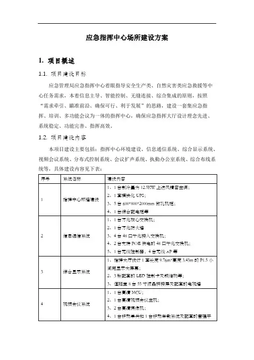 应急指挥中心场所建设方案
