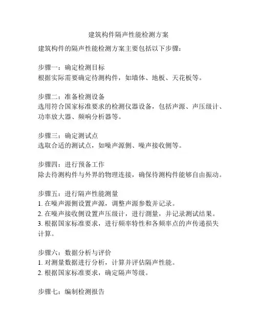建筑构件隔声性能检测方案