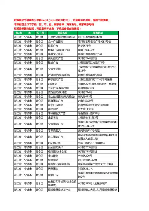 2020新版浙江省宁波市北仑区复印工商企业公司商家名录名单黄页联系电话号码地址大全45家