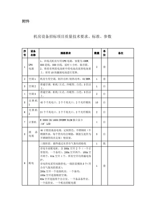 一、UPS设备说明：