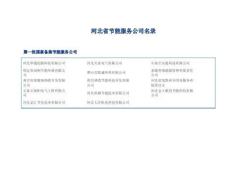 河北省节能服务公司名录