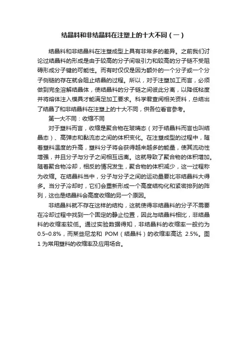 结晶料和非结晶料在注塑上的十大不同（一）