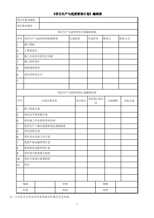 《项目生产与进度管理计划》编制表