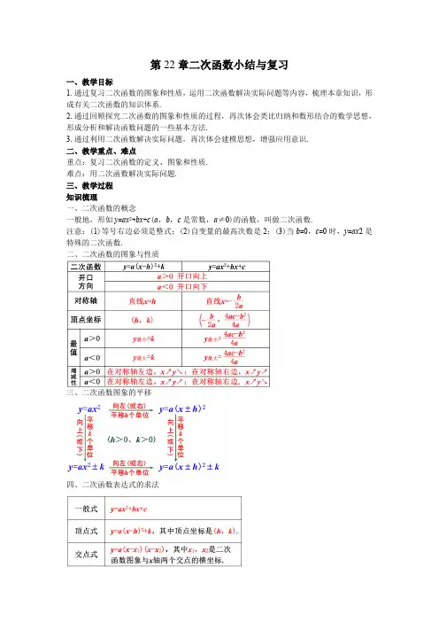20第22章二次函数小结与复习教案