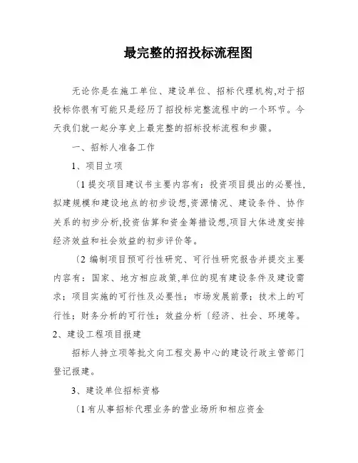 最完整的招投标流程图