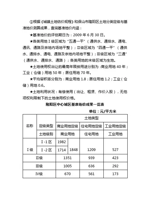 保山市隆阳区中心城市基准地价资料表