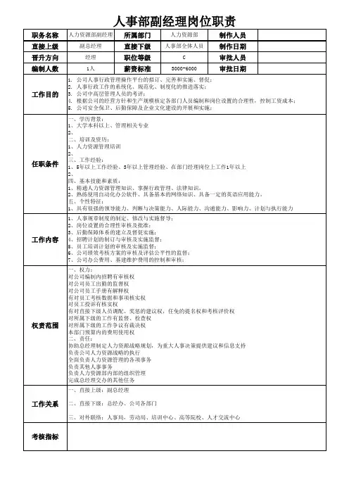 人事部副经理岗位职责