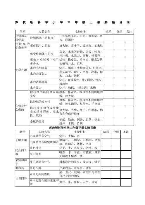 苏教版小学科学各年级实验目录
