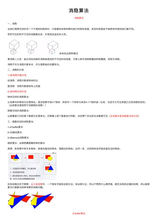 消隐算法——精选推荐
