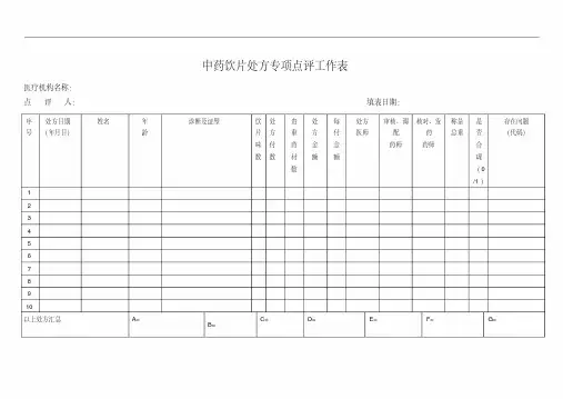 中药饮片处方点评工作表