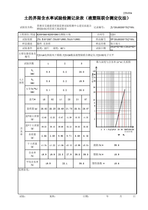 液塑限(三点一线)