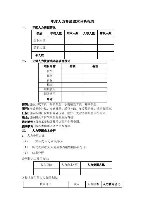 年度人力资源成本分析报告