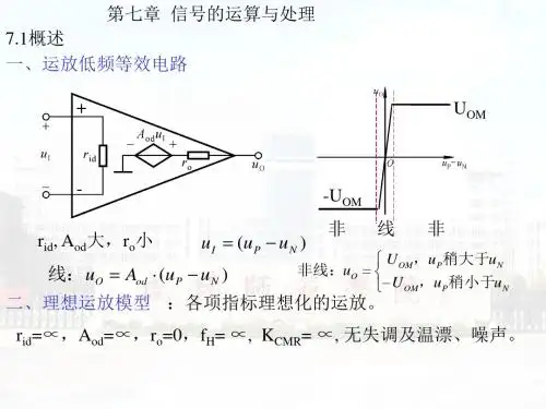 名师推荐第7章信号的运算和处理26779