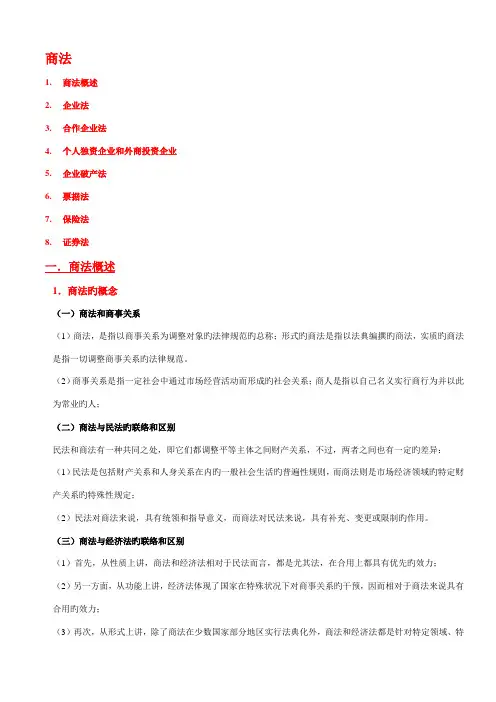 2023年高分通过司法考试卷三笔记之商法