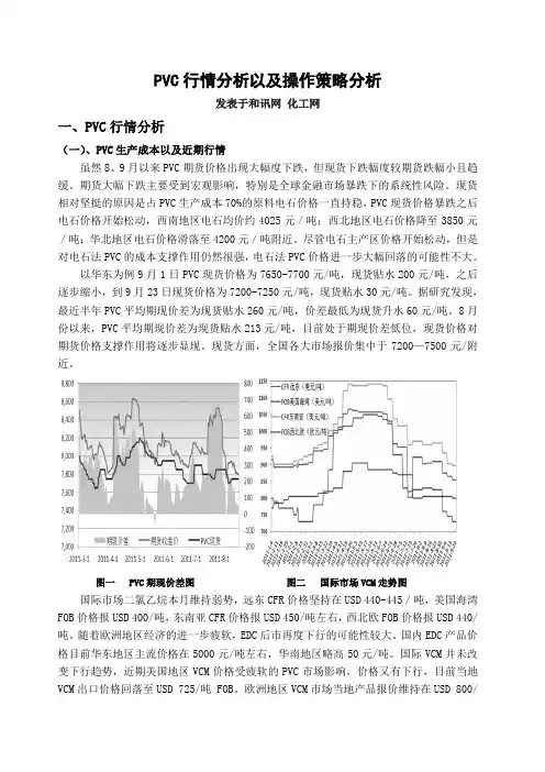 PVC行情分析以及操作策略分析