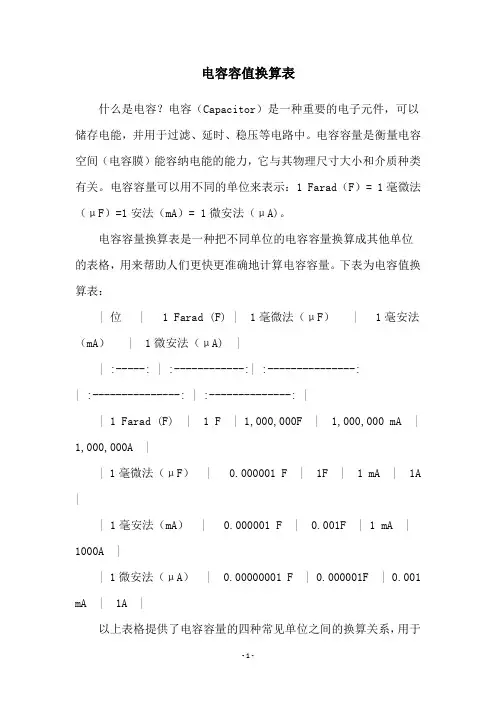 电容容值换算表