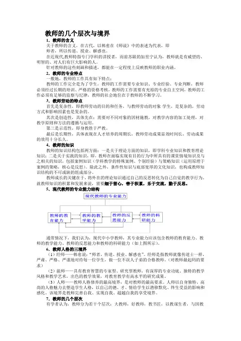 教师的几个层次与境界