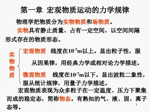高中物理复习力学PPT课件