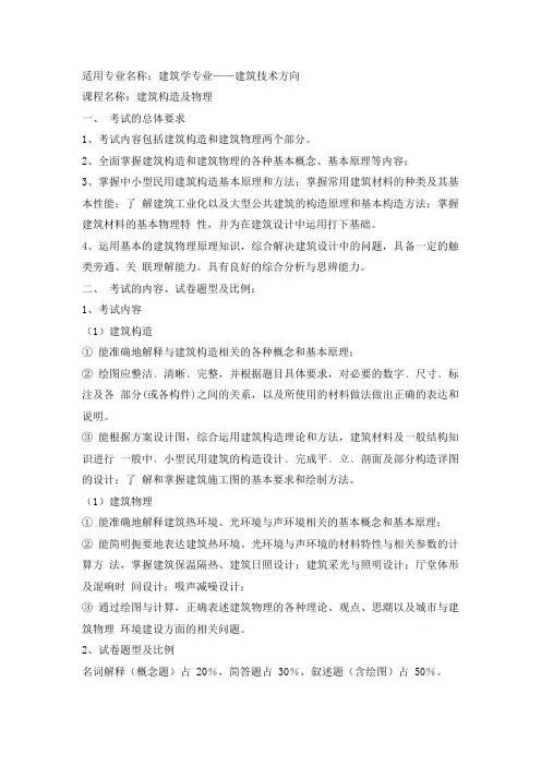 天大2018 年研究生入学复试考纲-建筑学专业——建筑技术方向 、城市规划 、风景园林学(学术、专业均适用)