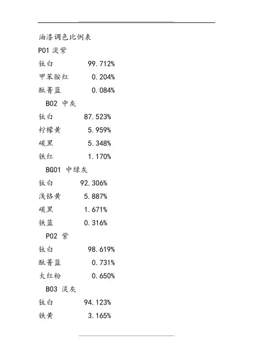 油漆调色比例表