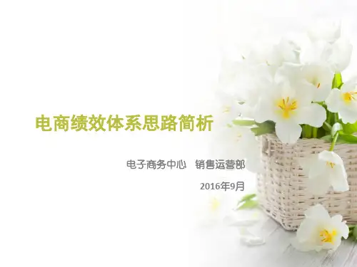 电商绩效体系思路简析ppt课件