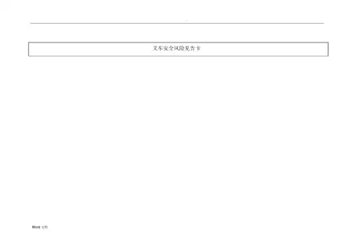 安全风险管控图告知卡