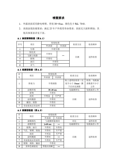 喷塑基本要求