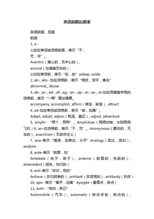 英语前缀后缀表