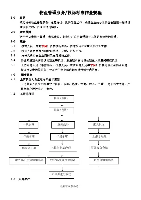 客户投诉处理标准作业规程