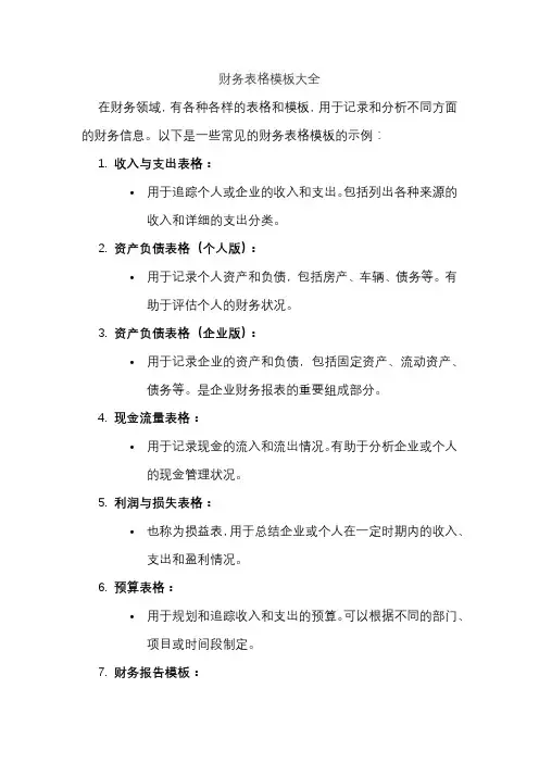 财务表格模板大全