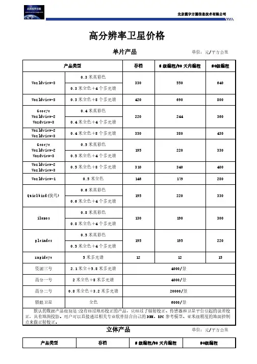 最新卫星遥感卫星影像数据购买价格表