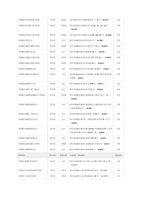 成都中国银行分布