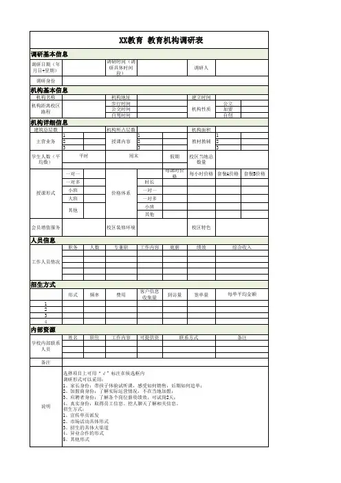 竞争教育机构调研表
