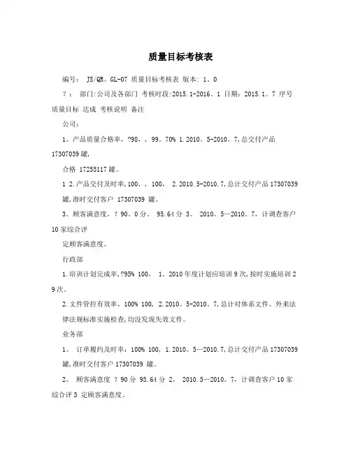质量目标考核表【最新范本模板】
