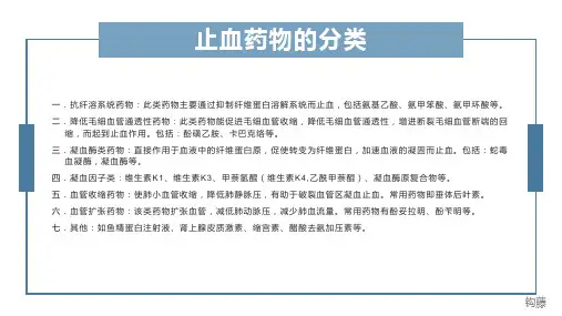 止血药的临床应用