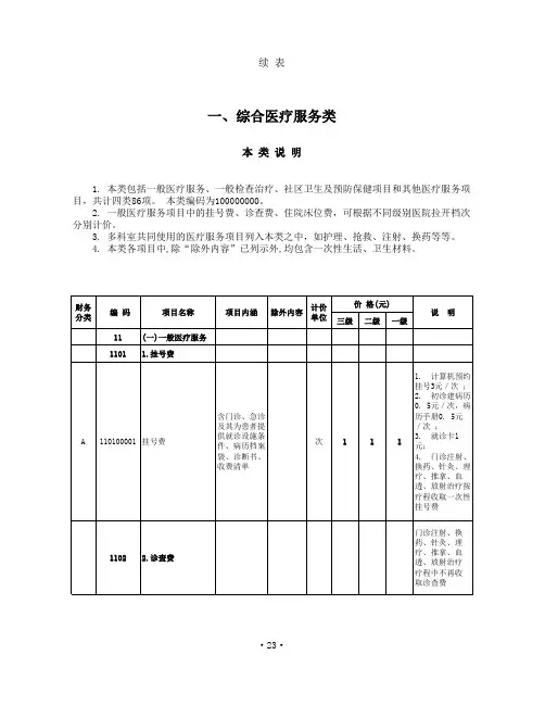 江西省医疗服务价格手册(全)
