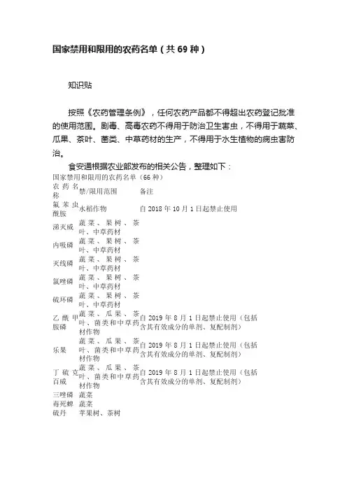 国家禁用和限用的农药名单（共69种）