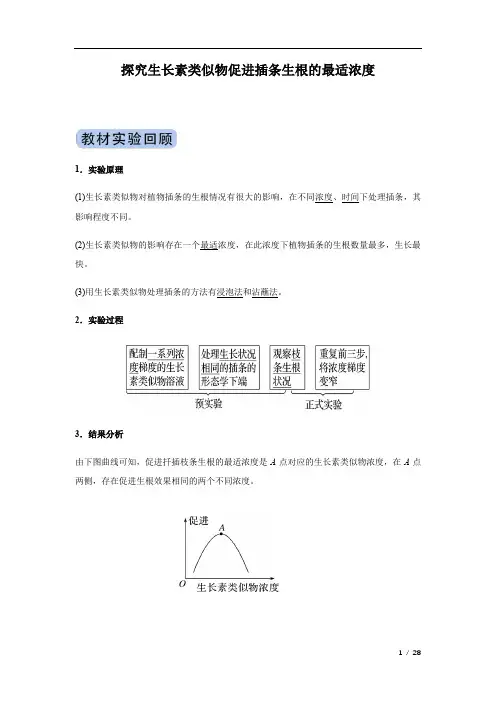冲刺2020高考生物实验突破专题：探究生长素类似物促进插条生根的最适浓度(附答案及解析)