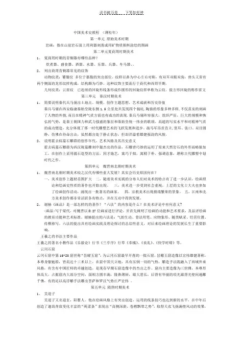 中国美术史老师画的重点答案