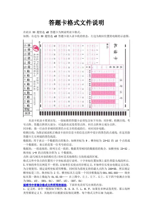 答题卡格式文件说明
