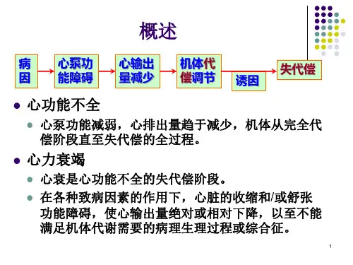 心功能不全护理精品PPT课件
