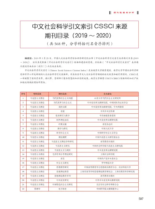 中文社会科学引文索引CSSCI来源期刊目录(2019~2020)