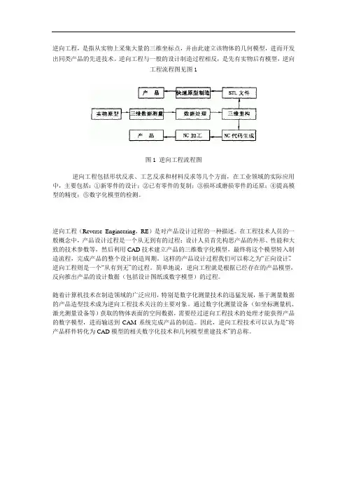 逆向工程