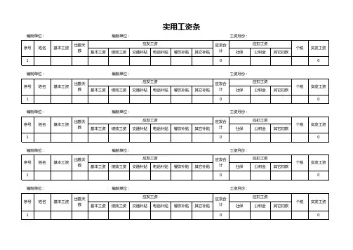 完整实用工资条模板