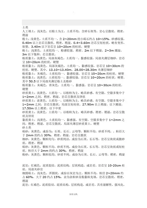 地层描述参考资料